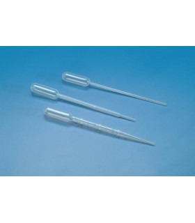 PASTEUR PIPETTE, NON STERILE, 1 ml (500 pcs)