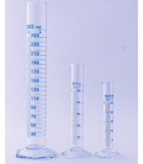 CYLINDER MEASURING GLASS SPOUTED