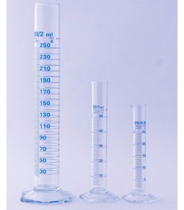 CYLINDER MEASURING GLASS SPOUTED