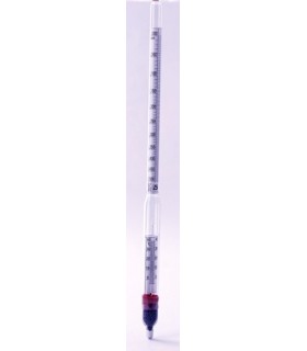 HYDROMETER DENSITY