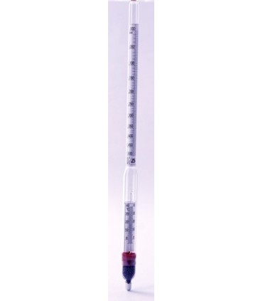 HYDROMETER DENSITY
