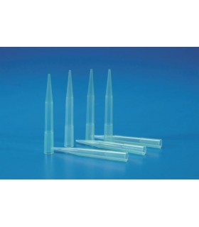 Pipette Tips 1000ul